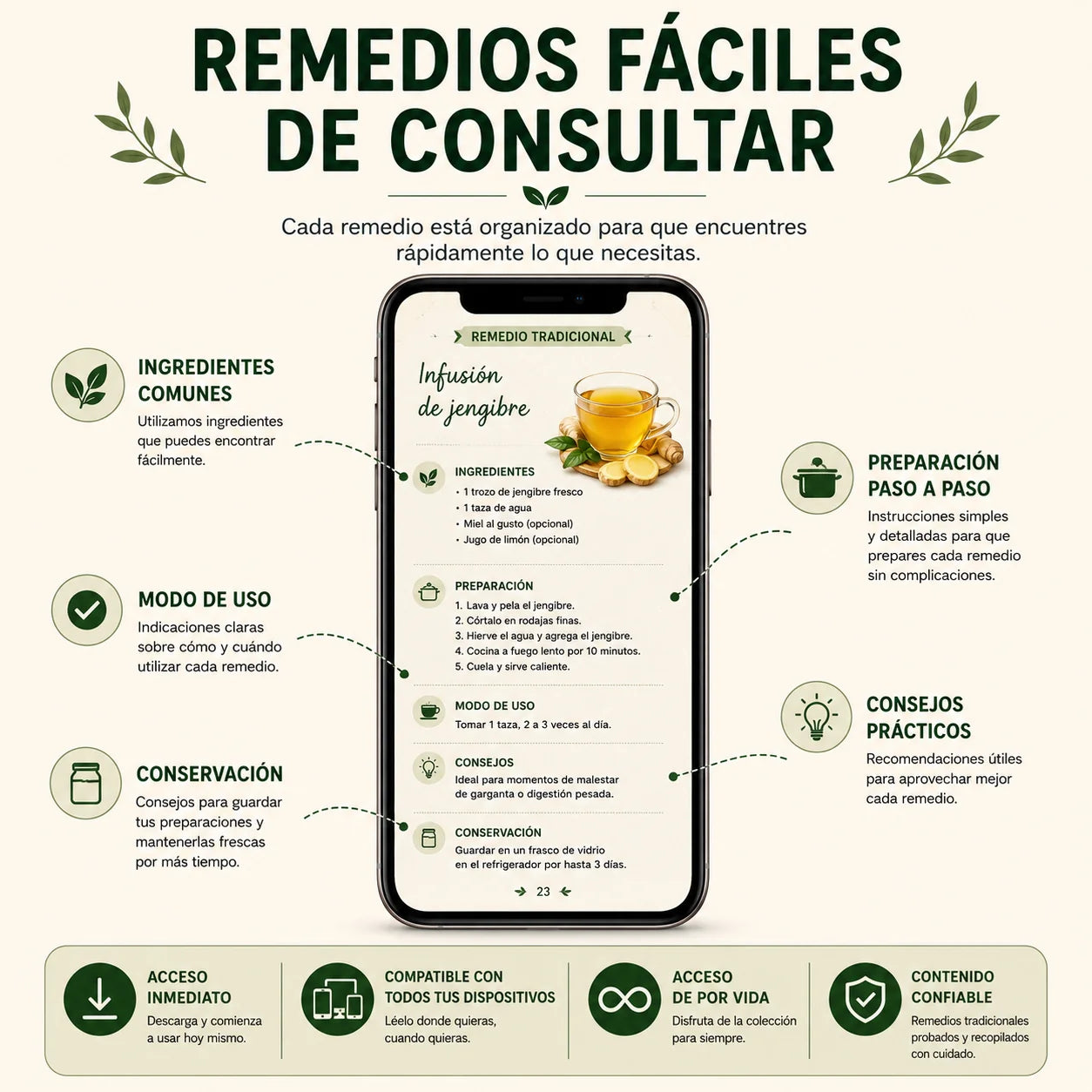Remedios Naturales para el Bienestar-Abuela Ming